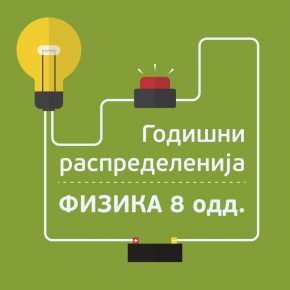 Годишни распределенија по физика за 8 одд. Годишни распределенија по физика за 8 одд.