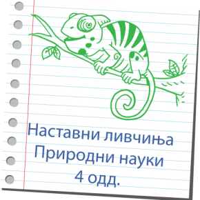 Наставни ливчиња по природни науки за 4 одделение Наставни ливчиња по природни науки за 4 одделение